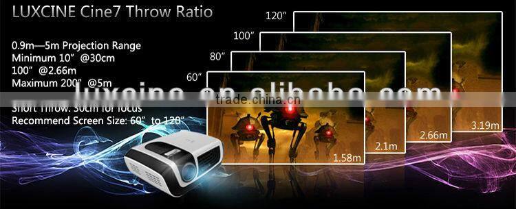 New arrival !!! C7 1080P 100Hz LED mini pocket projector