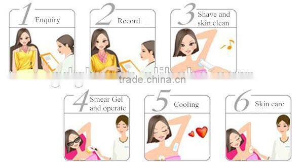 E-001 IPL hair removal machine/ IPL Machine