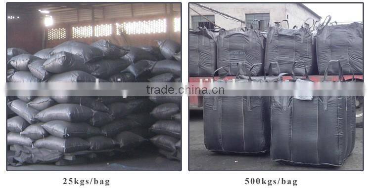 Barium sulphate factory