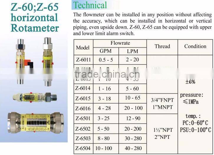 ABS PVC AS accu chek glucose flow meter Plastic material