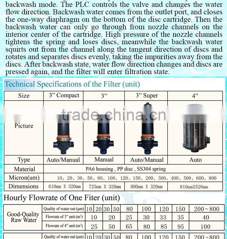 Easy using Energy&Water Saving alkaline filter cartridge for Seawater biggest manufacturer
