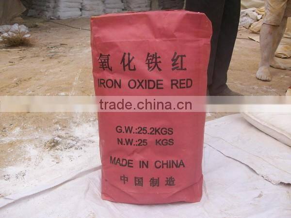 paint pigments iron oxide