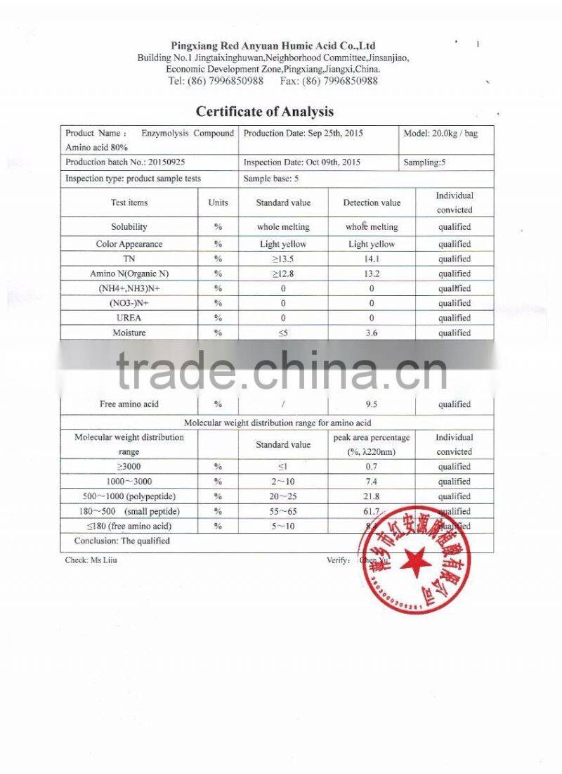 Foliar Fertilizer Stimulate Plant Growth Free Amino Acids / Amino Acid Fertilizer