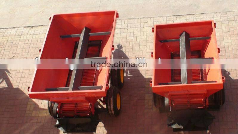 tractor Fertilizer spreader for sale