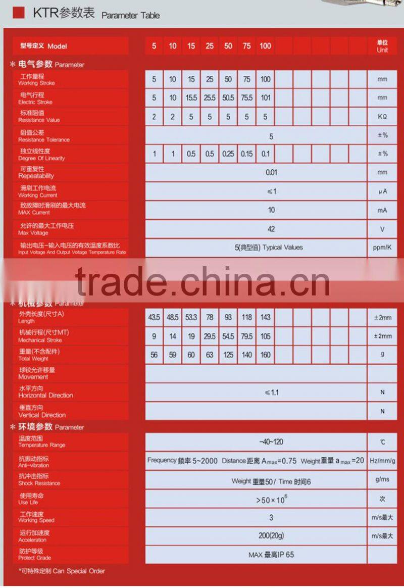Durability 100-1000mm ultrasonic transducer and ultrasonic transducer 1 mhz and sensor
