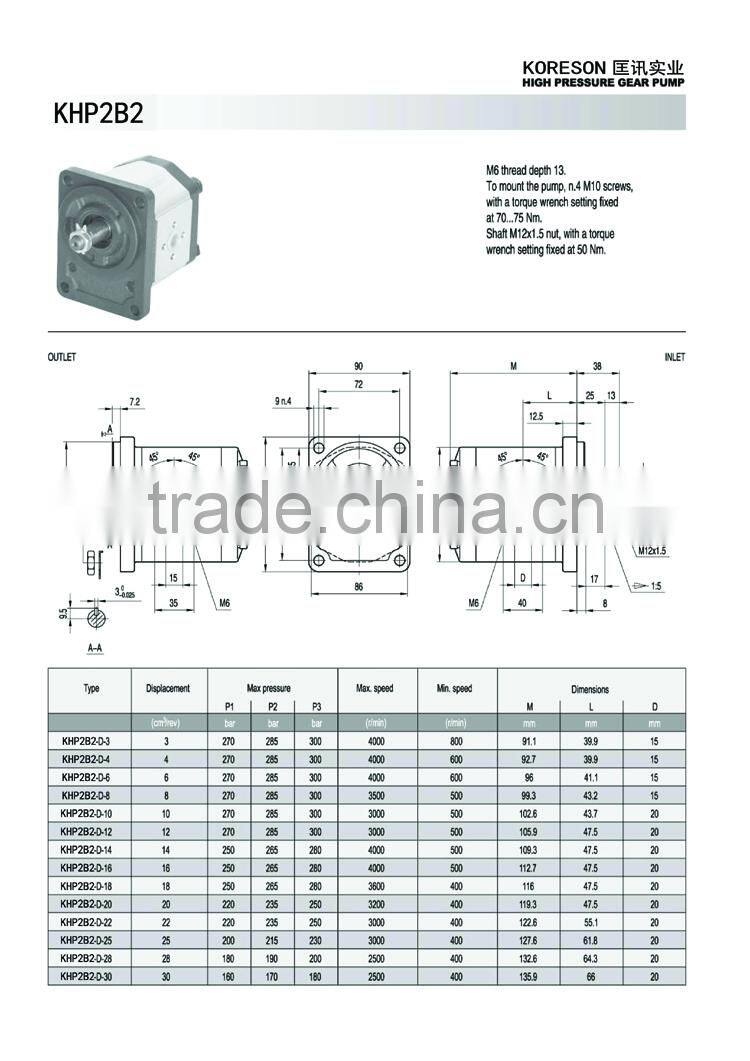 Small China Oil Gear Pump KHP2B2 for agricultural machinery