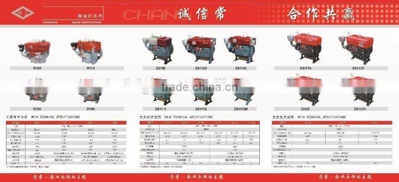 single cylinder diesel engine zs195, zs1100, zs1105, zs1125, zs1130, R180, R175A, L24, L25