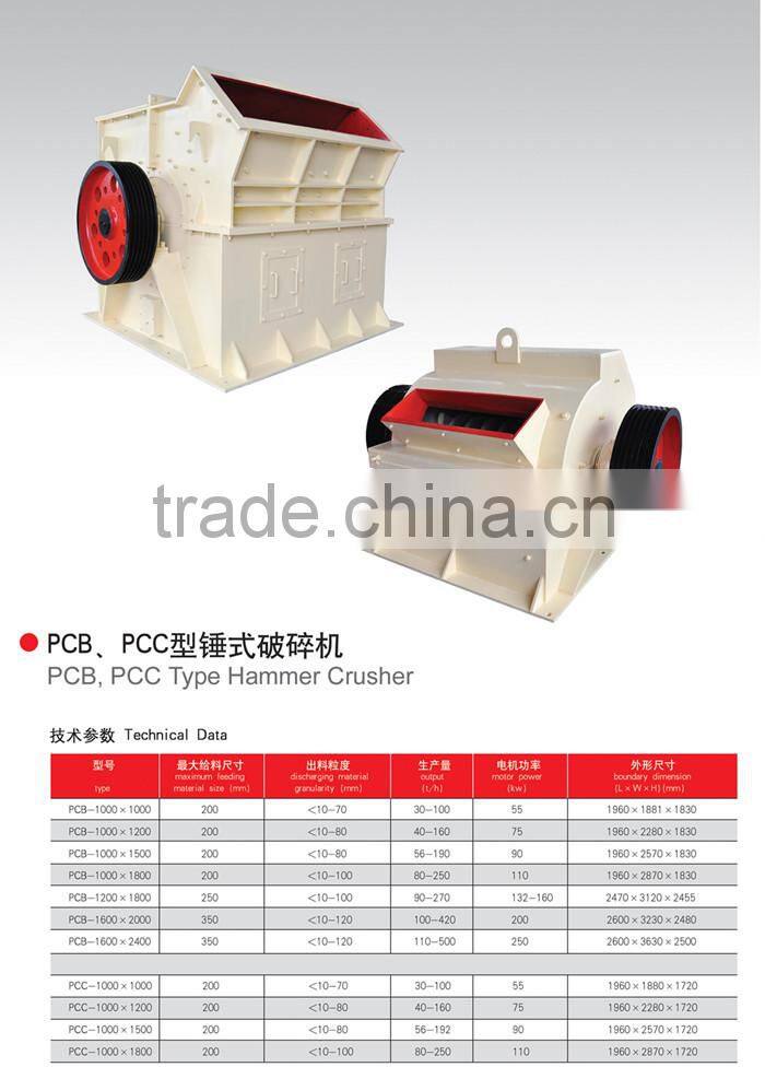 Hammer Crusher/ impact grinding /mining equipmen made in china