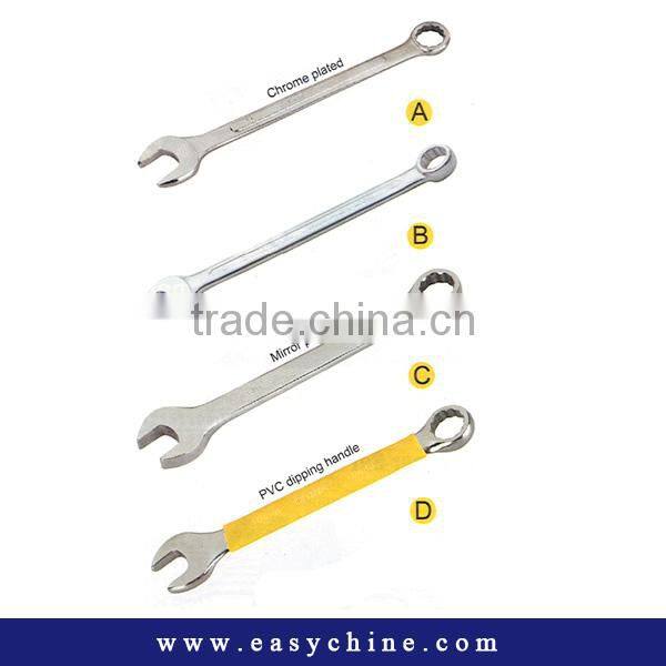 Types Of Combination Spanner & Wrenches