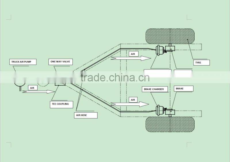 3Ton Cable Reel Carrier Cable Reel Trailer