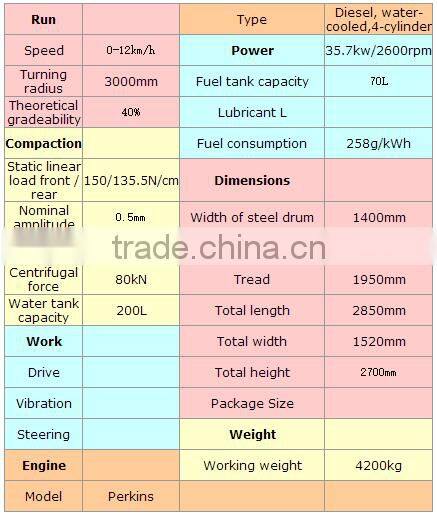 4 Ton Ride-on Factory wholesale self-propelled vibratory road roller compaction equipment with great price