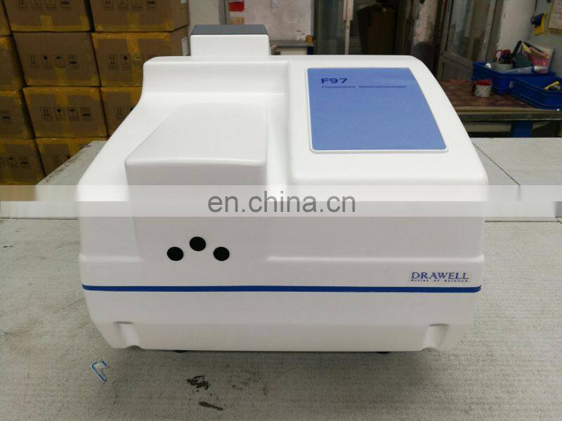 fluorometer Fluorescence Spectrometer with price