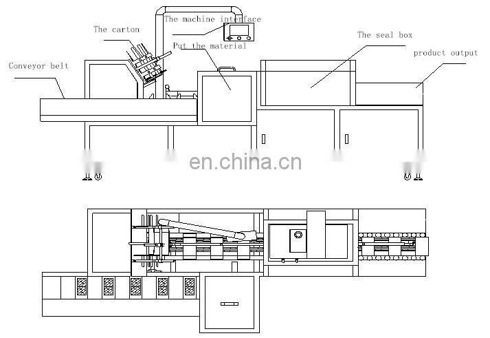 Carton Box Making Machine