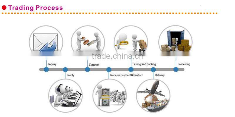 130micron Inkjet Media Printing Backlit Film / transparent backlit film banner