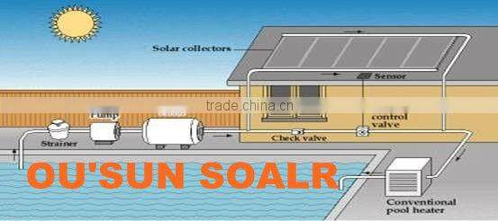 Non-pressurized Solar Water Heater System