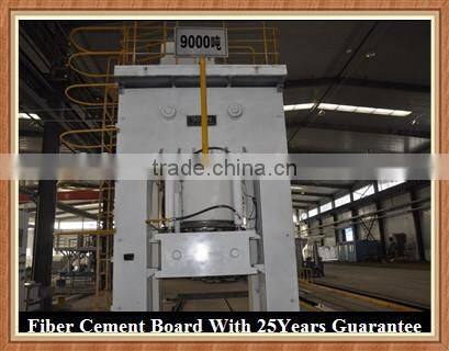 6-12mm UV Coating Decorative Board