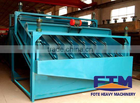 China marvelous high frequency industrial vibrating screen