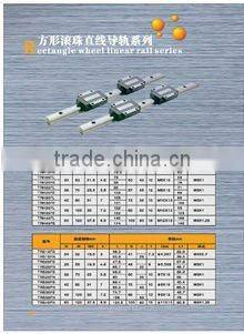 Linear guideway