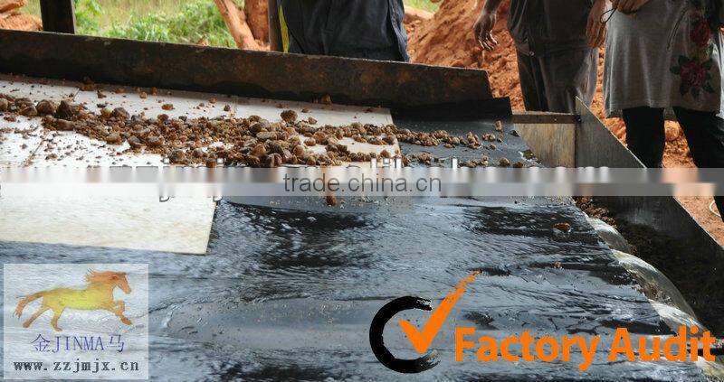 Mining Sand Washing Mobile Screener