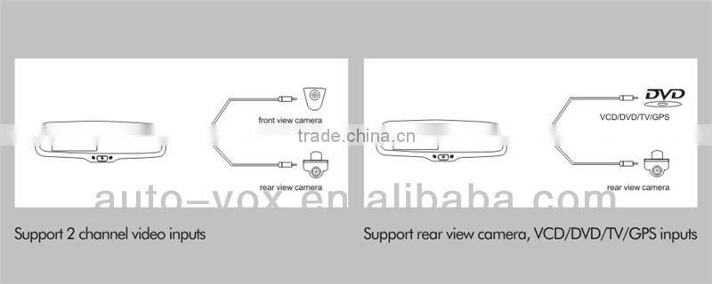 4 inch roof car lcd monitor with 2 temperatures sensors and compass