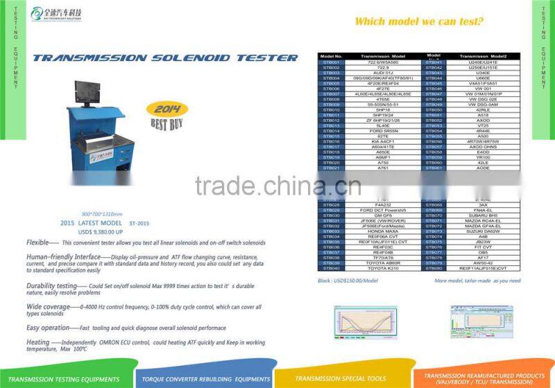 Transmission Solenoid Tester