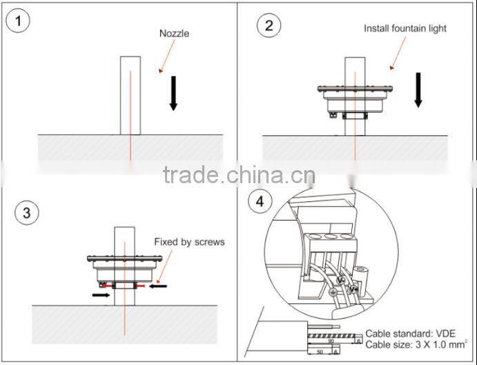12V IP68 Waterproof DMX control led fountain ring light fountain light led underwater ring