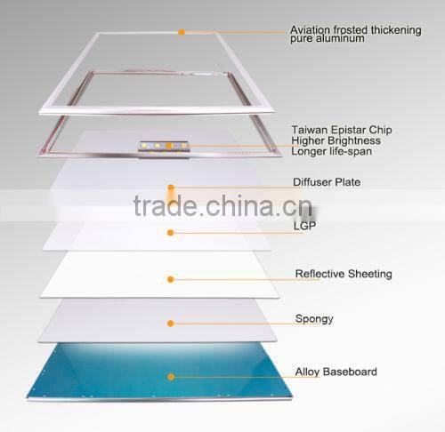 Good quality 36w square led panel light 600 600