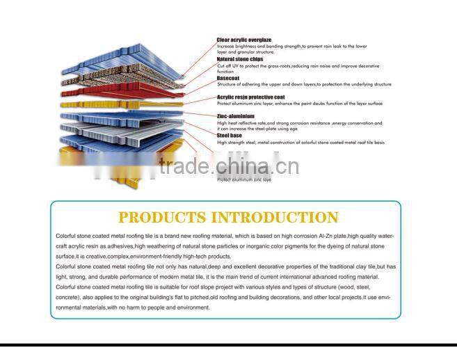 red color metal roof tile shingles stone coated metal roofing tile factory