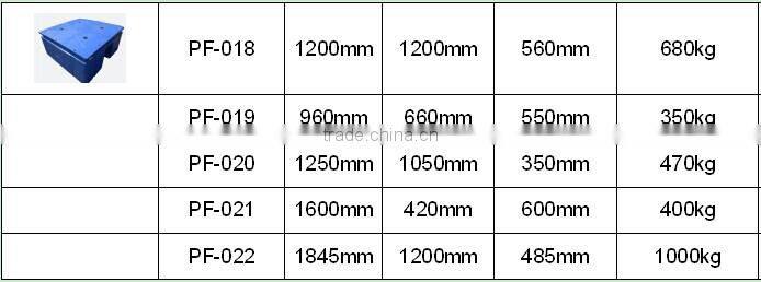 Plastic easy float pontoon boat