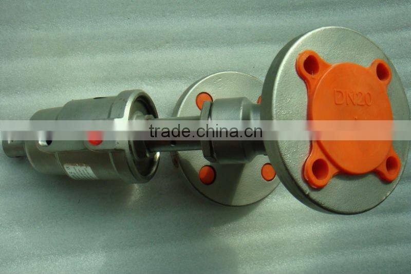 pneumatic control valves