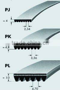 DOUBLE SIDE PK BELTS type rubber v belt factory