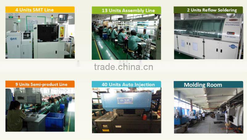 ABS STB IR remote control