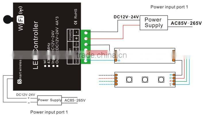 New design WiFi LED controller, RGB WiFi controller,controller with led wifi