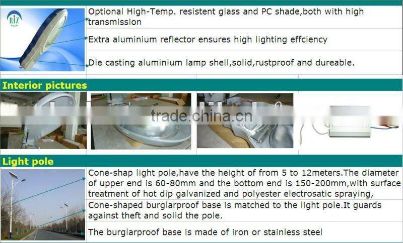 induction street light luminaires