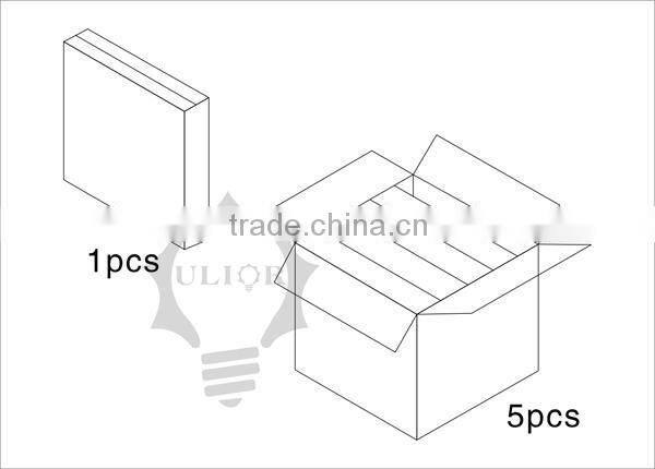Adjustable RGB led panel light full color panels CE FCC ROHS