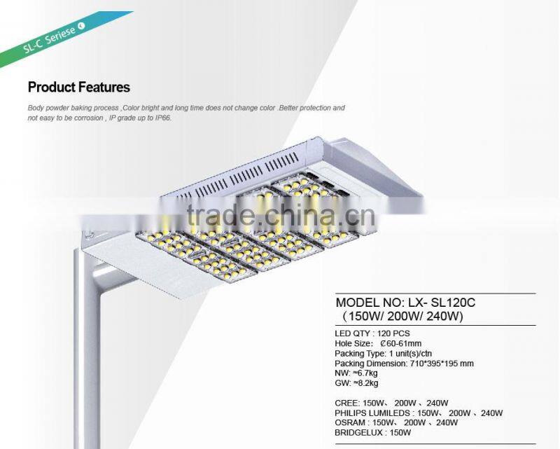 100-140lm/W, Lens Kit for Different Beam Angle, Meanwell Driver, CE Rohs Approved, 150W Street Lighting LED