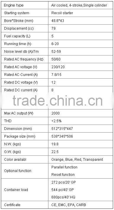 High quality 2kW portable inverter gasoline generator