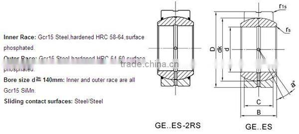 LDK spherical plain bearing /rod end bearing ge..es 2rs