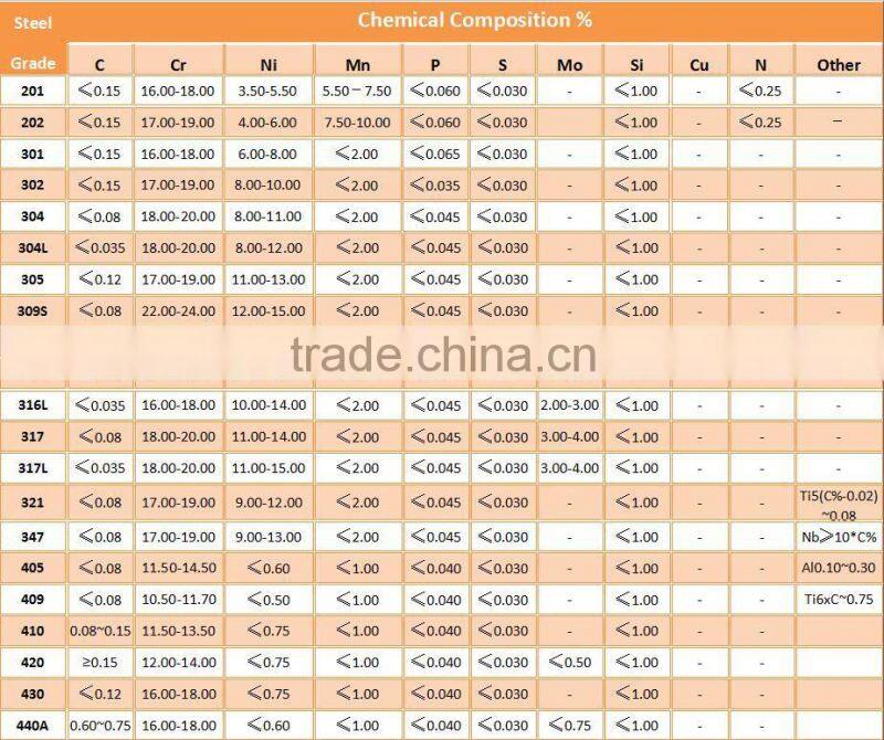 2024 t3 duralumin aluminum sheet