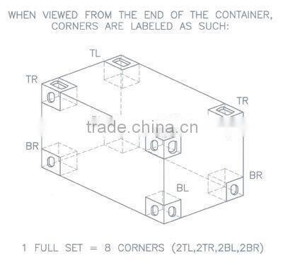 iso container corner castings
