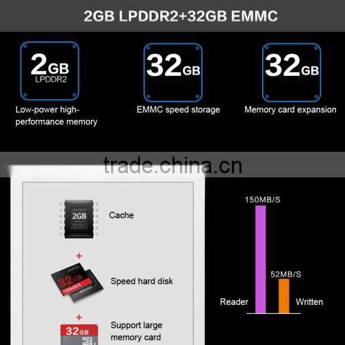 New arrival Vido 9.7 Inch IPS Android 4.4.2 3G Phone Call Tablet PC, Support Bluetooth / WiFi / OTG