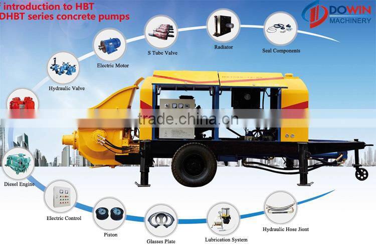 Diesel Forced Concrete Mixer Trailer Pump for Sale