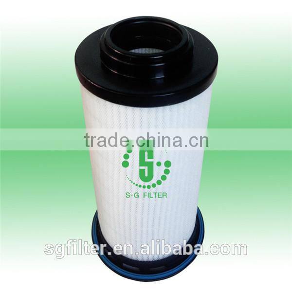 Newly developed High Quality 02250168-084 oil filter element