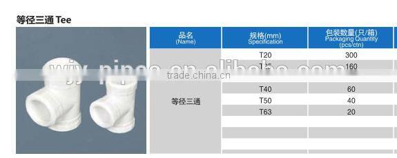 grey color High Quality ppr fitting equal tee/ppr manufacturer