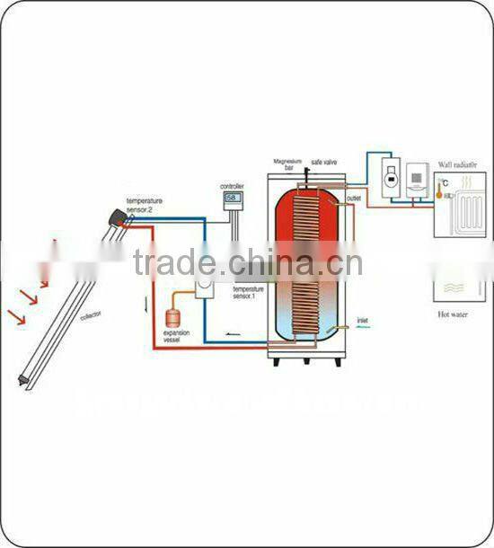 balcony Separate Pressurized Solar Water Heater,High-performance