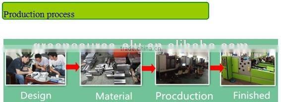 Used automatic aluminium foil roll rewinder