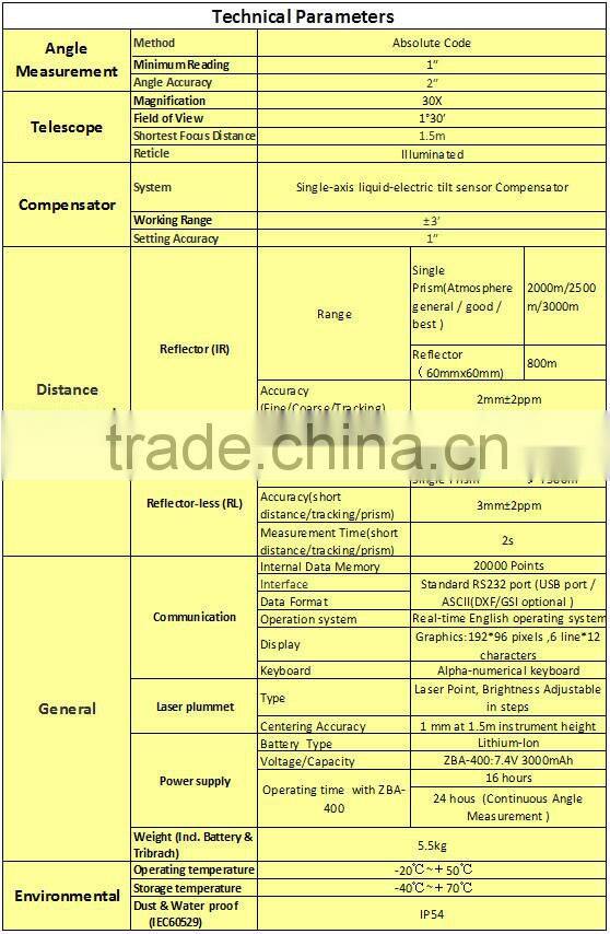 Hot-Selling Reflectorless laser Total Station for land Surveying