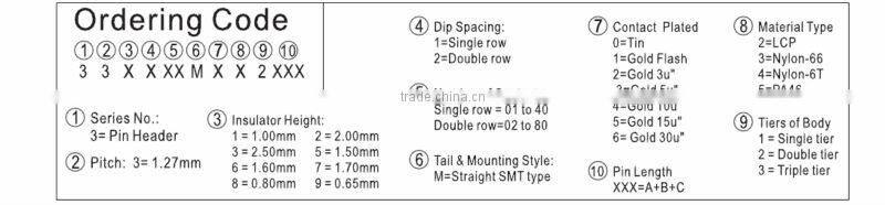 Pin header Pitch 1.27mm Board Spacer Single Row/Dual Row;Straight SMT Type