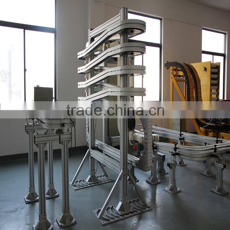 Multiflex Spiral Conveyor from China Shanghai Manufacturer