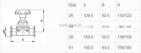 Sanitary Clamp-on diaphragm valve